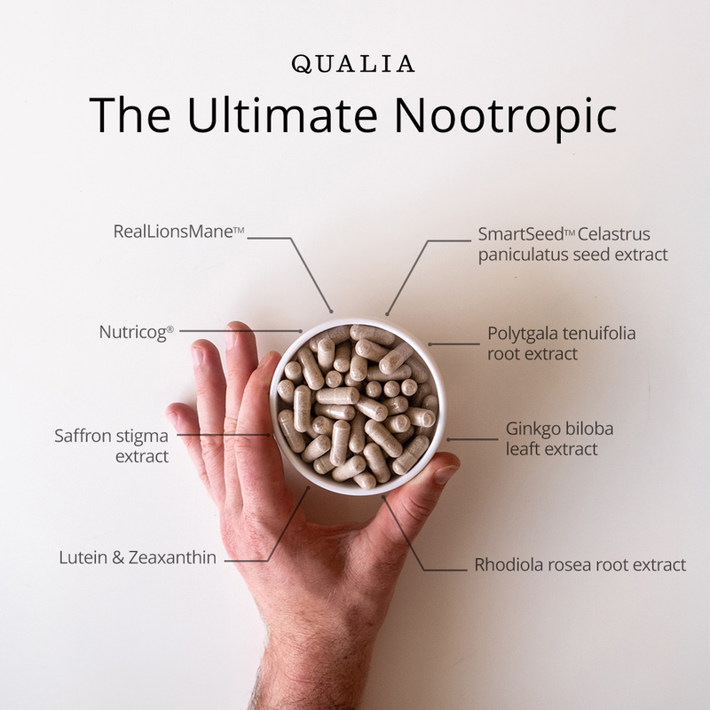 Hand holding bowl of Qualia Mind capsules with labeled ingredients